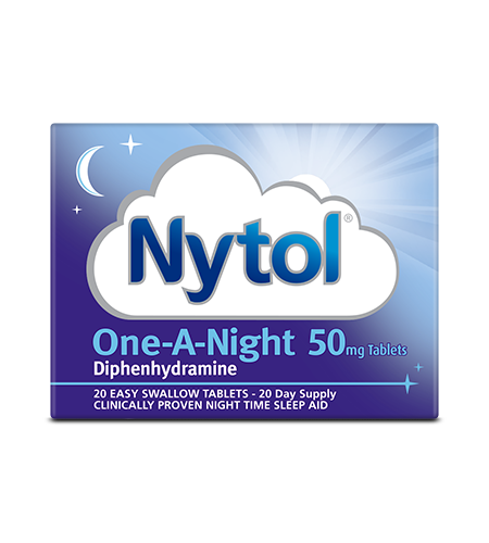 Nucynta 75mg Online