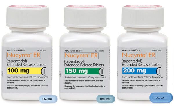 Nucynta 75mg Online