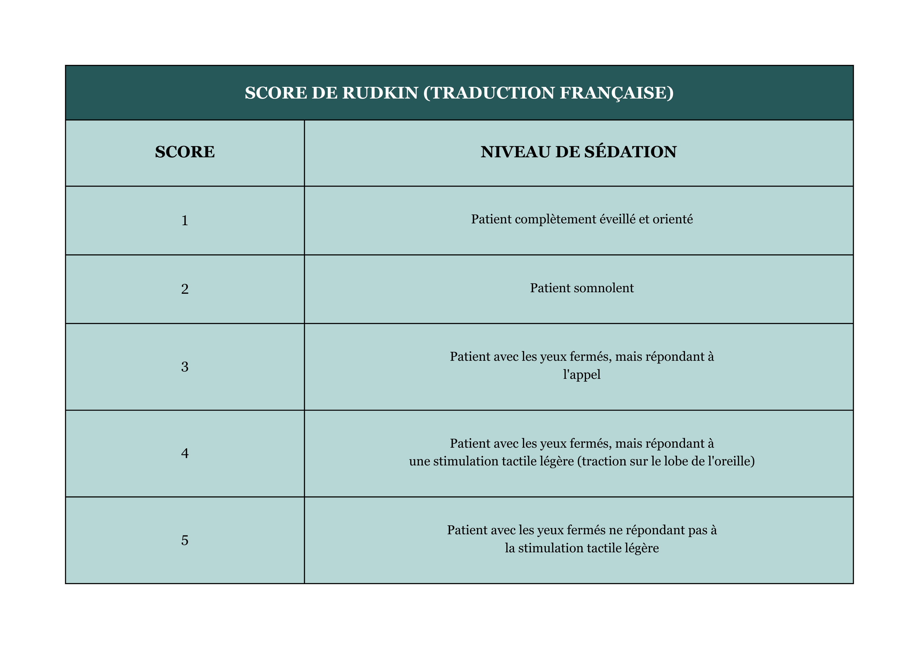 Nucynta sans ordonnance