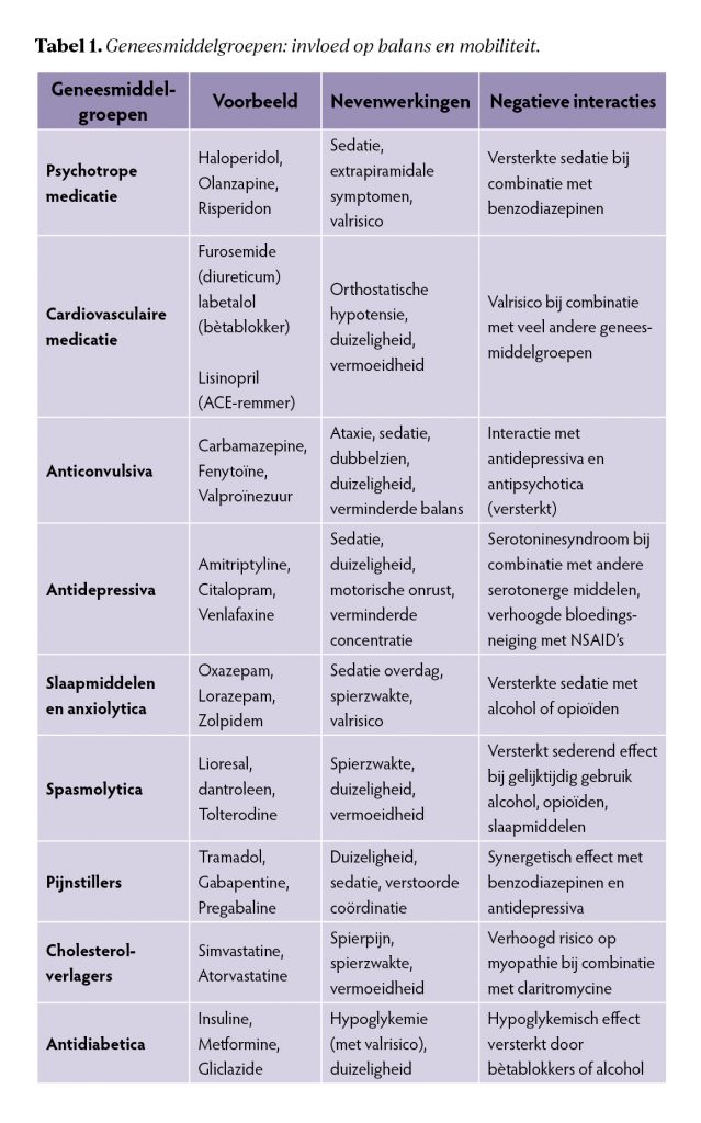 online medicijn zolpidem