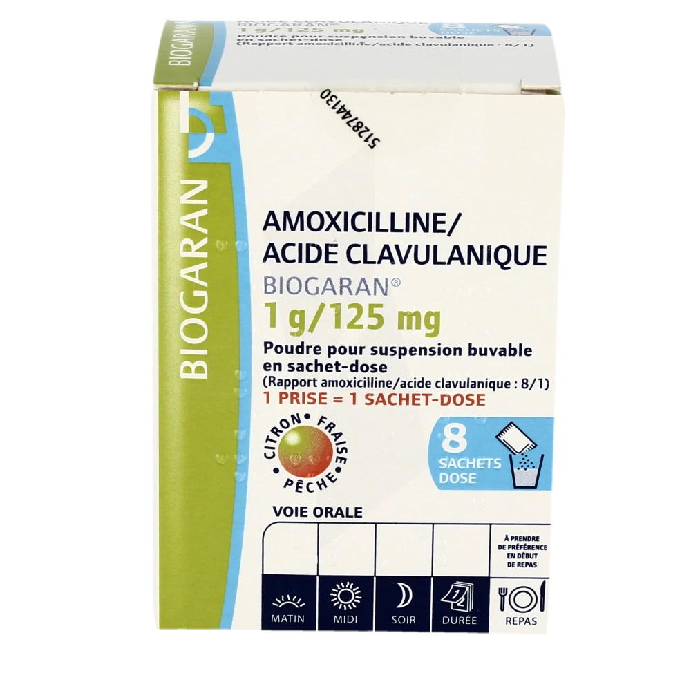 Ordre Amoxicilline