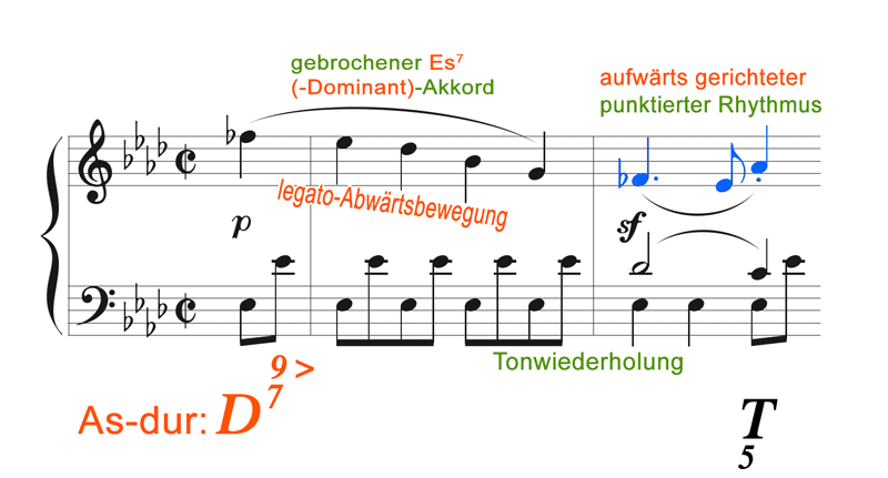 Ordre sonata