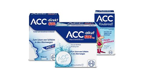 Orlistat Sandoz 120 Mg Prix