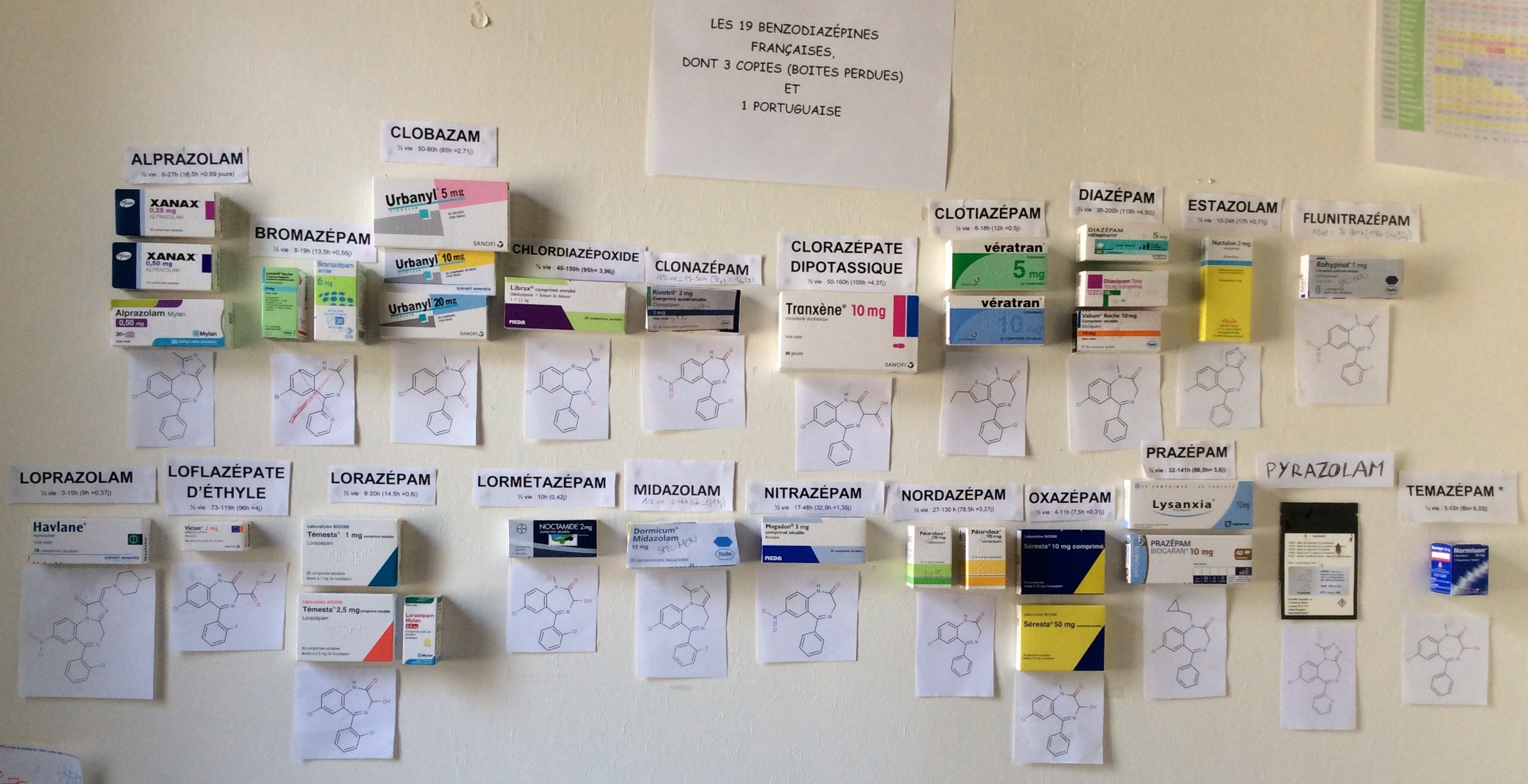 Prix de lalprazolam