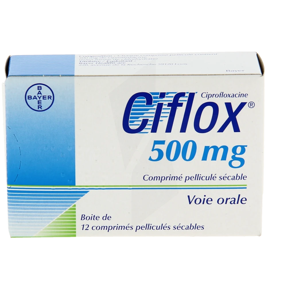 prix du cipro