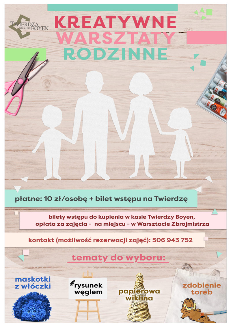 prix du fluconazole