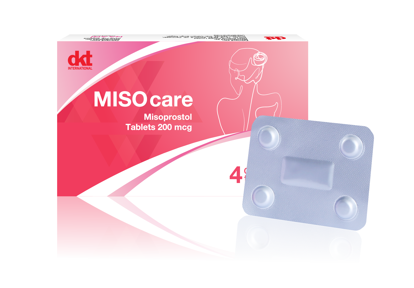 Prix Mifépristone Misoprostol