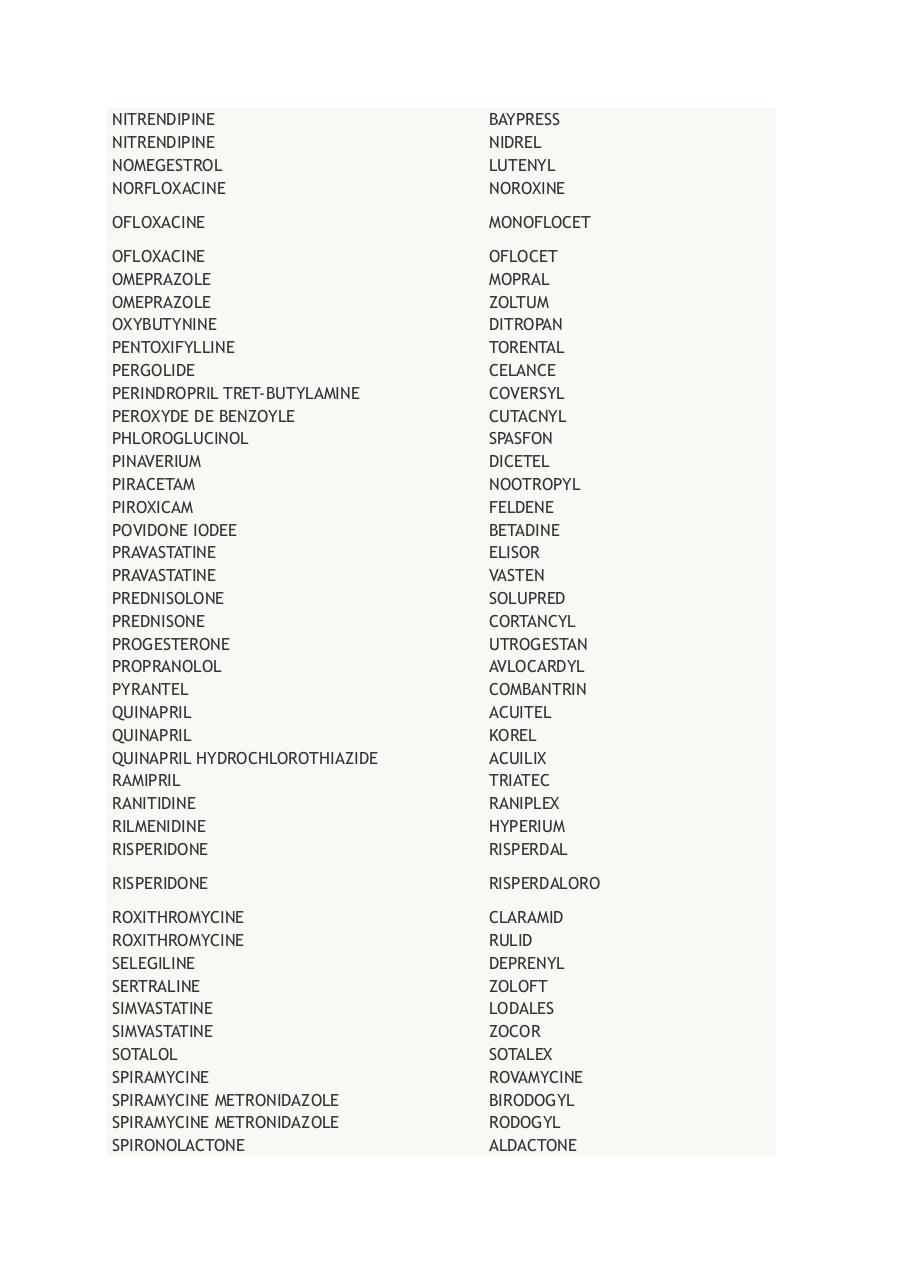 Propranolol non generique