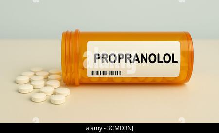 Propranolol pilule