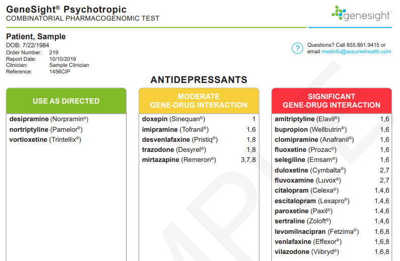 sertraline le moins cher