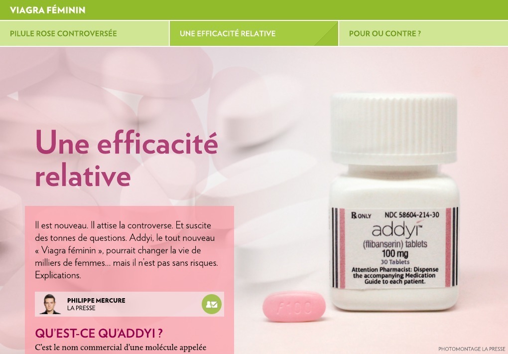 Sildenafil 100mg Pour Femme