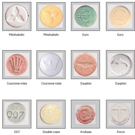 Sildenafil 130 Mg