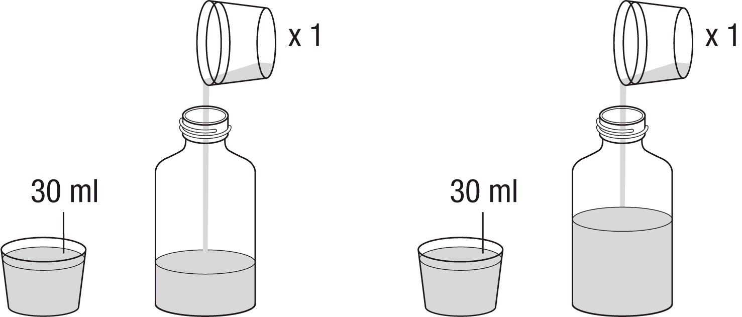 Sildenafil 25mg X 30ml