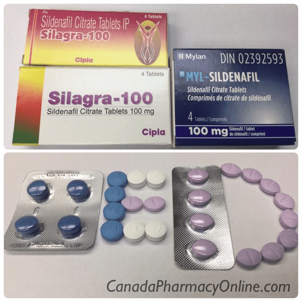 Sildenafil mylan 25 mg