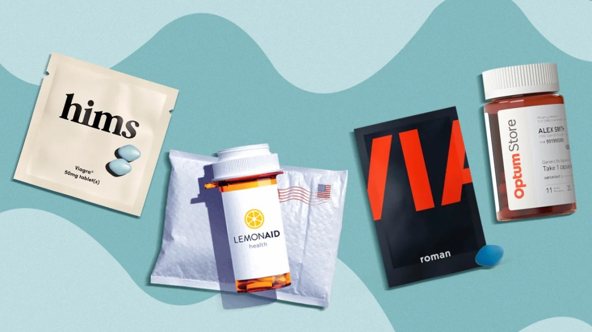 Sildenafil online acheter