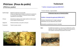 Stromectol Poux Sans Ordonnance