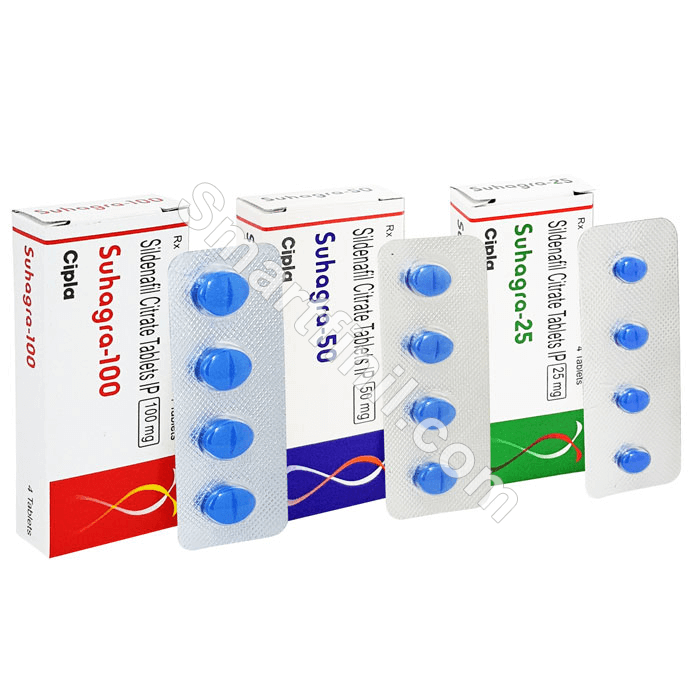 Suhagra 200 Mg
