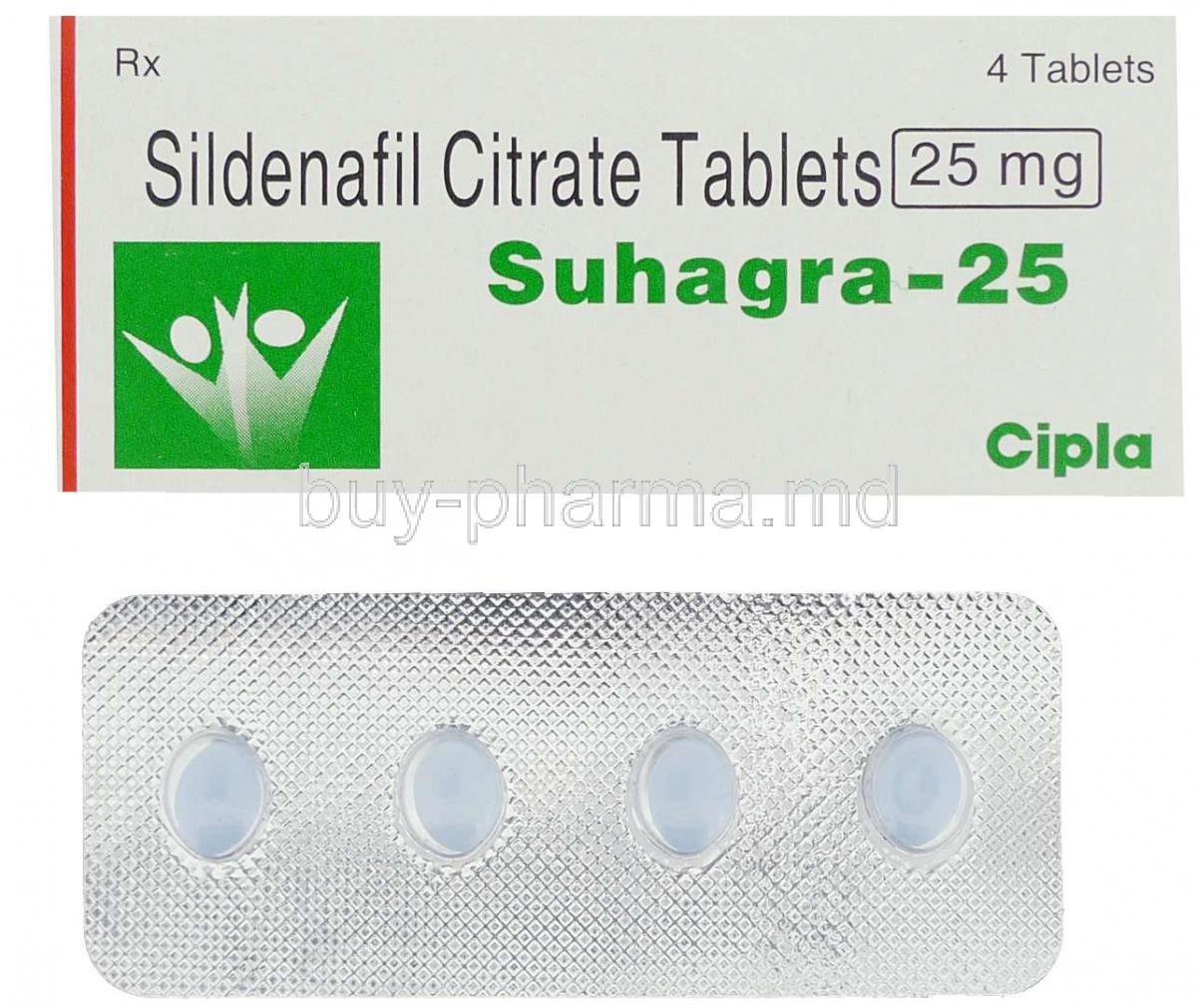 Suhagra 200mg