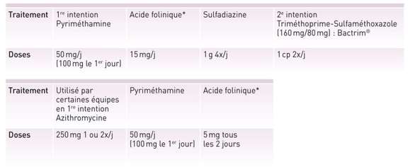 Valacyclovir 800mg Online