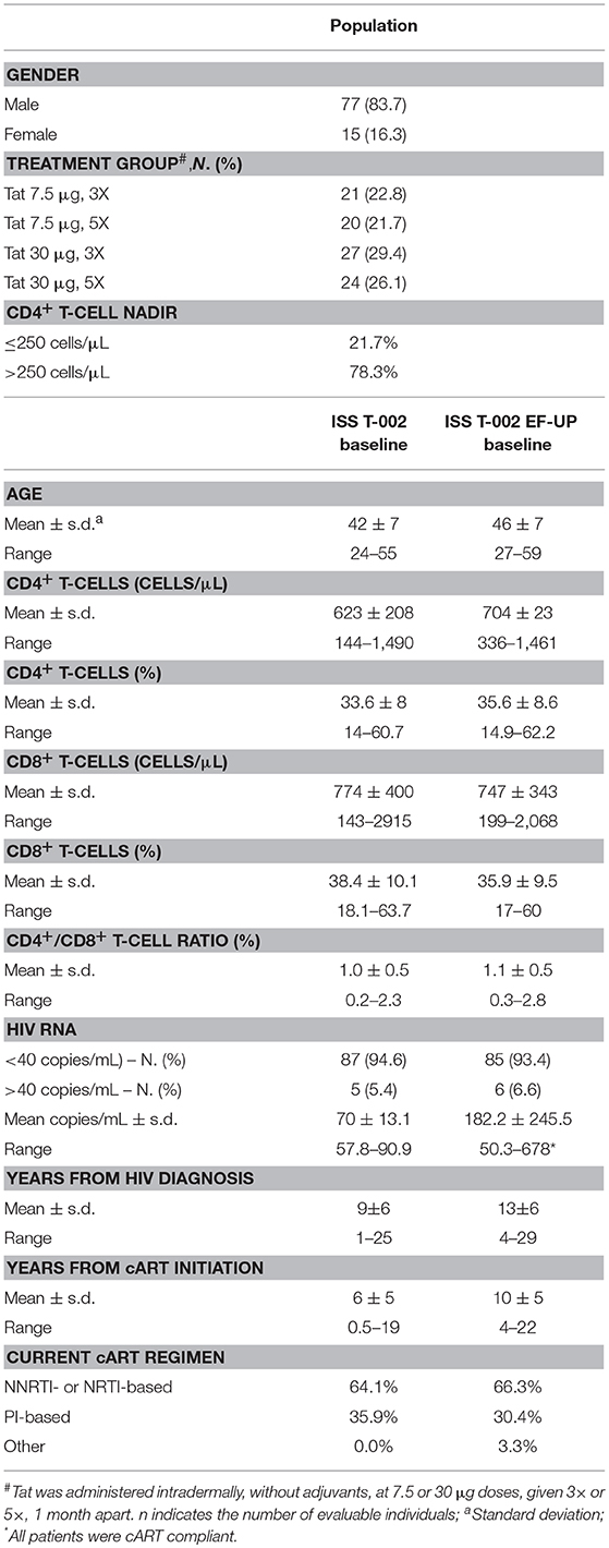 Valacyclovir Pbs Online
