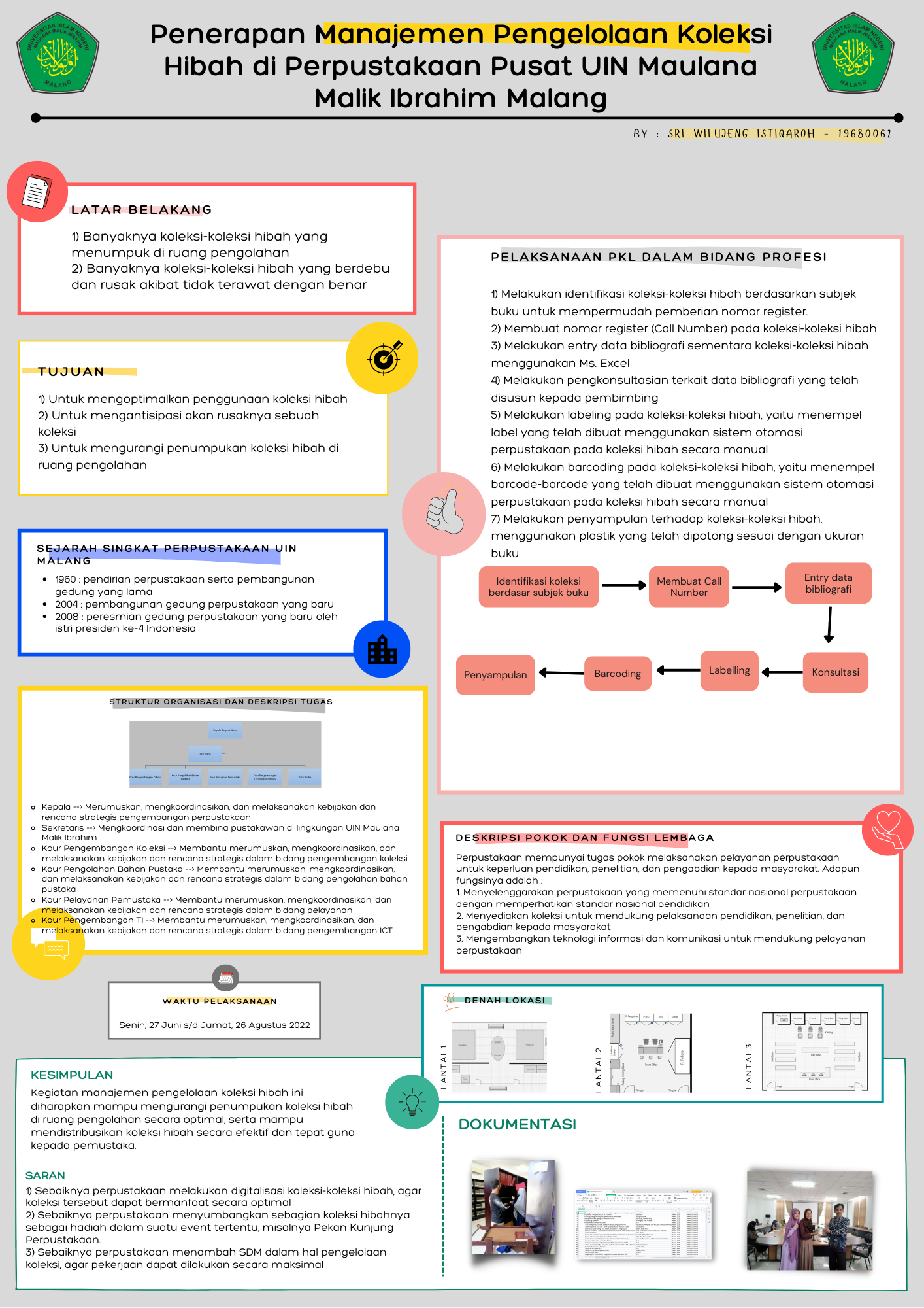 Valtrex Sans Ordonnance