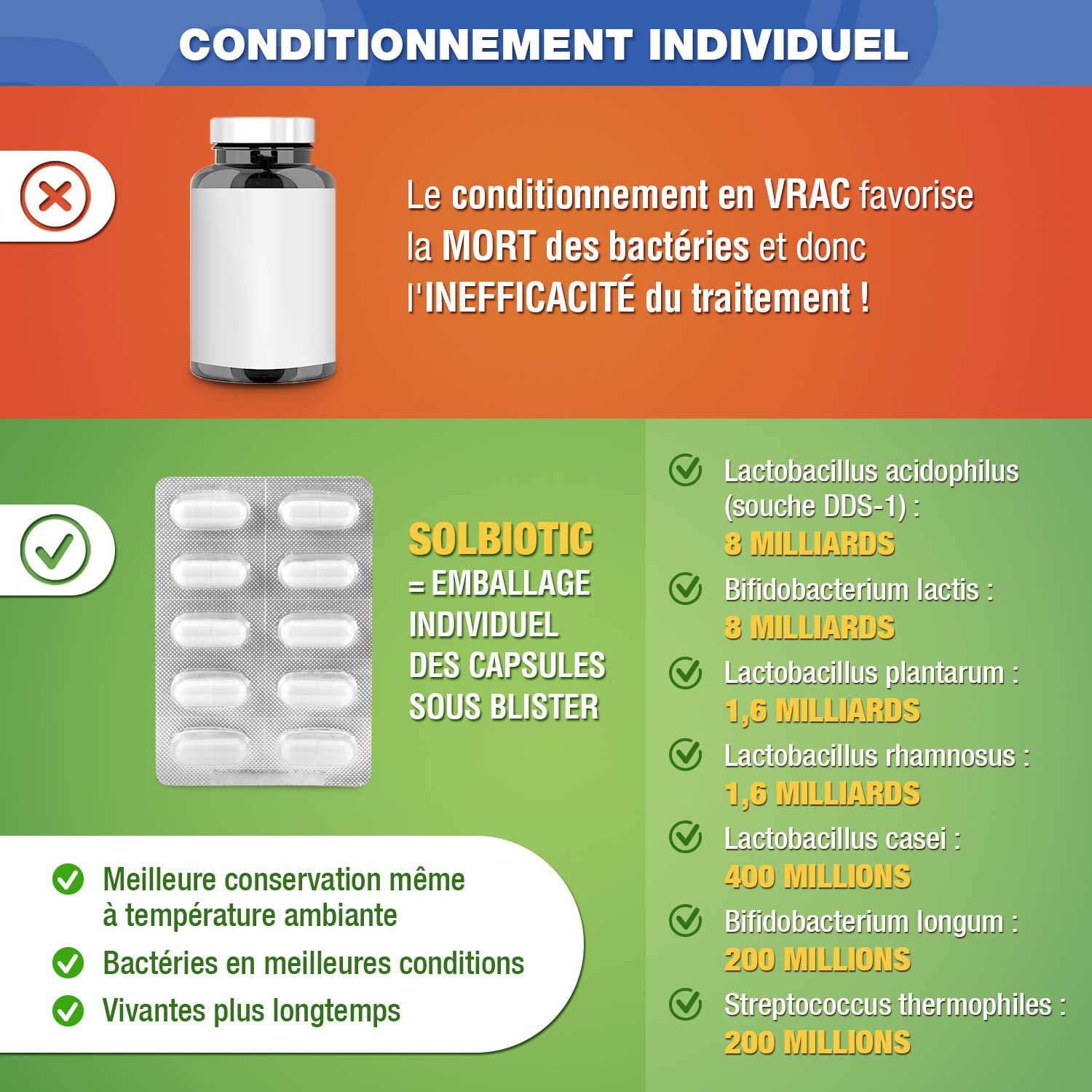 Vermox prix
