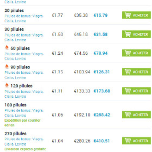 Viagra a prix reduit