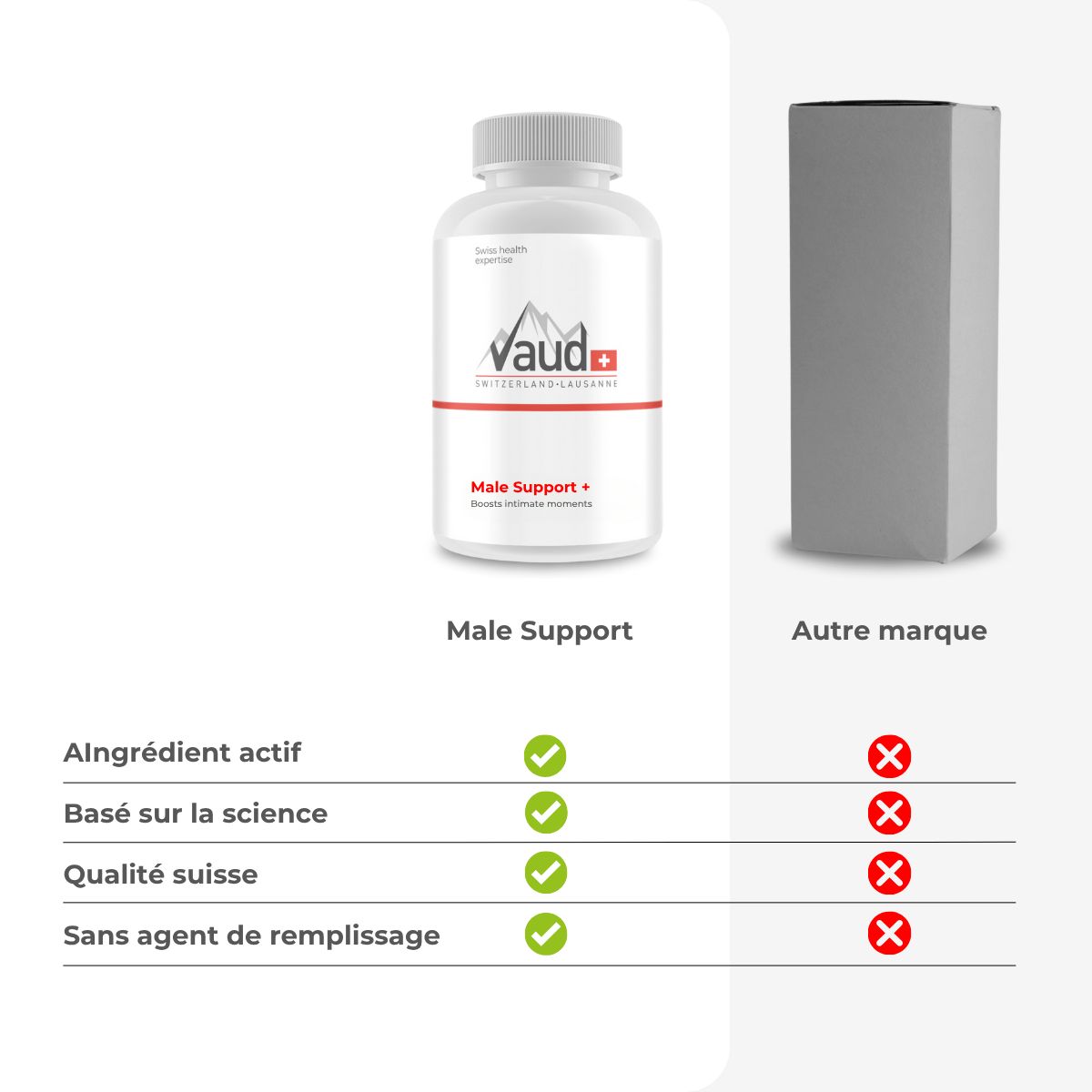 Viagra en ligne en belgique
