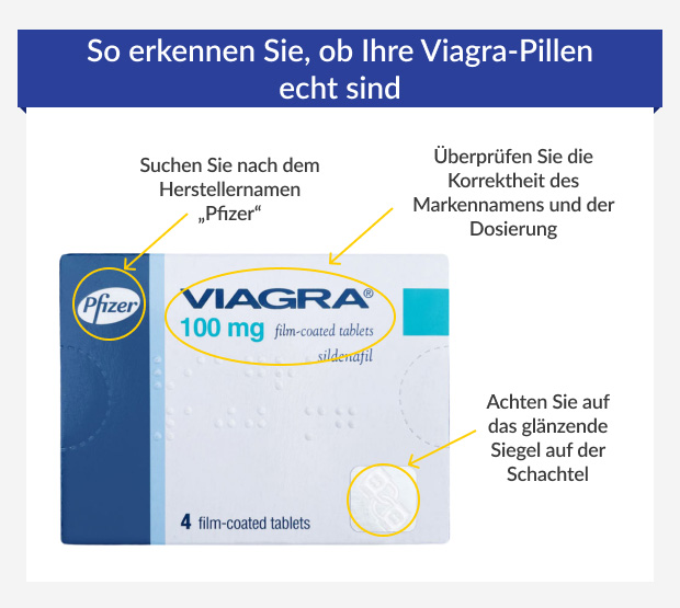 Viagra online europe