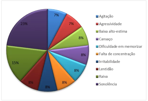 Xanax online eu