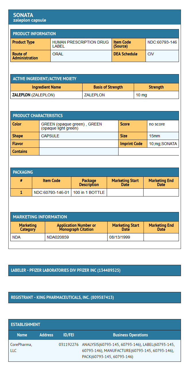 Zaleplon 5mg Online