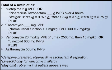 Zithromax 500 mg ivpb