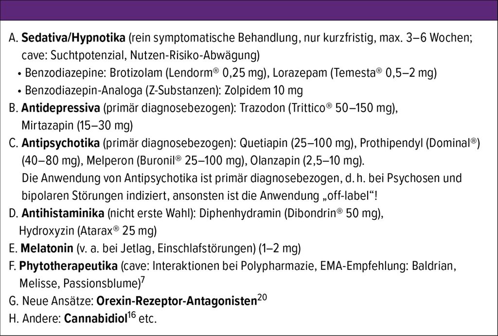 Zolpidem 10 mg en francais