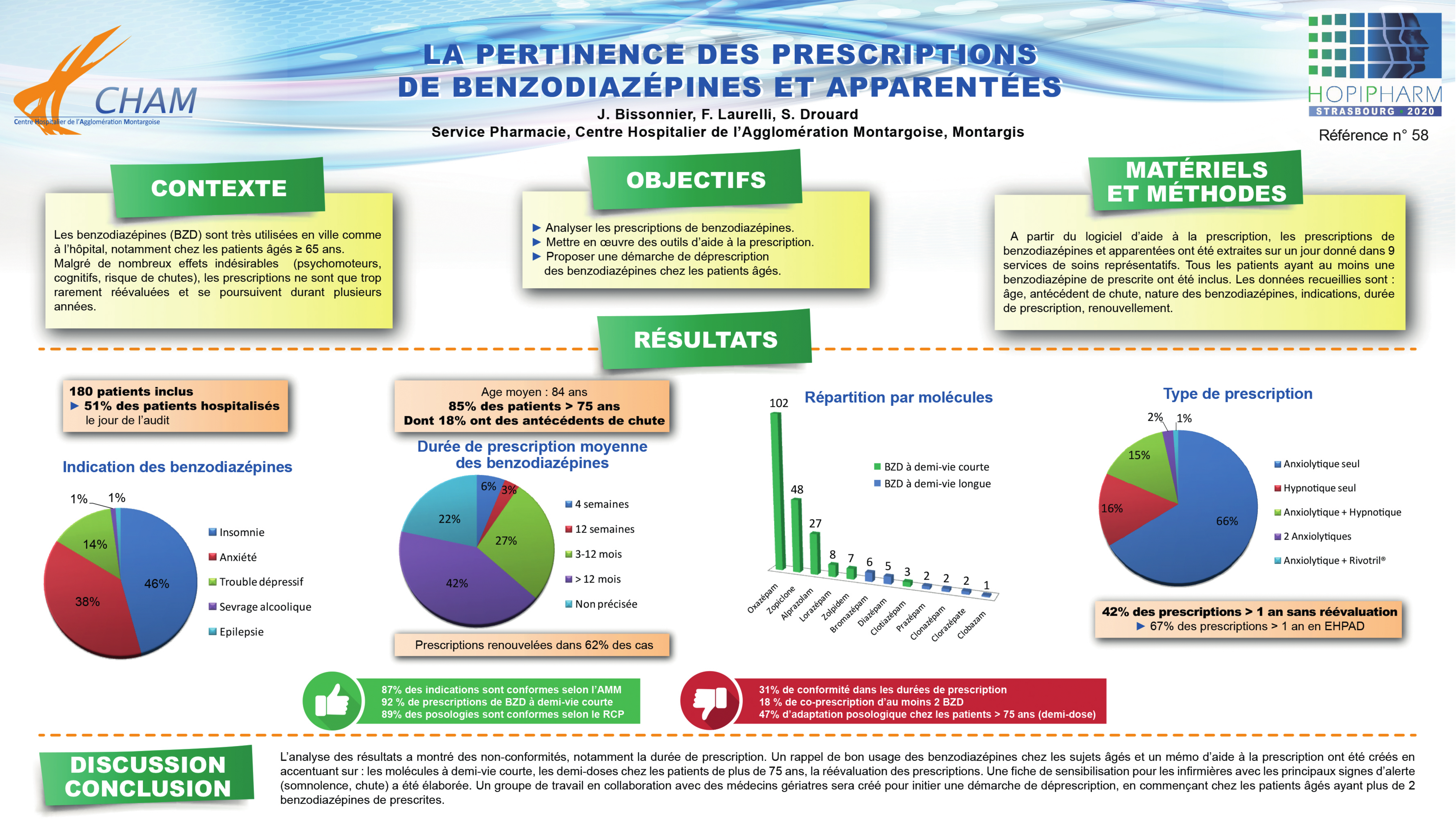 Zopiclone achat en ligne