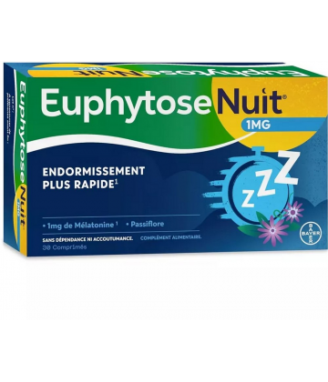 Zopiclone Moins Cher