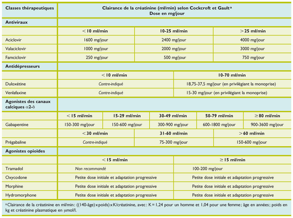 Zovirax 1000mg online